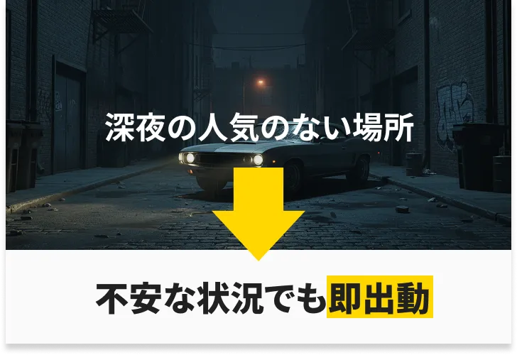 深夜の人通りがない場所で車のトラブルが起き、不安な状況でもすぐに対応できる場面
            