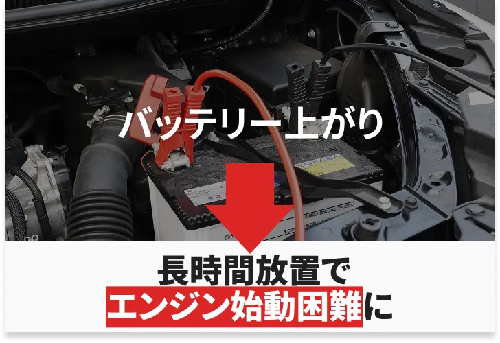車のバッテリーが弱り、長時間使用していなかったことでエンジンがかからない状態を示す場面
            