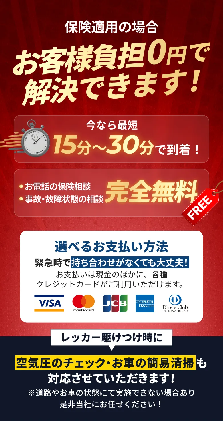 保険が適用される場合に自己負担なく対応でき、到着の早さや支払い方法、付帯サービスをまとめて案内する内容
    