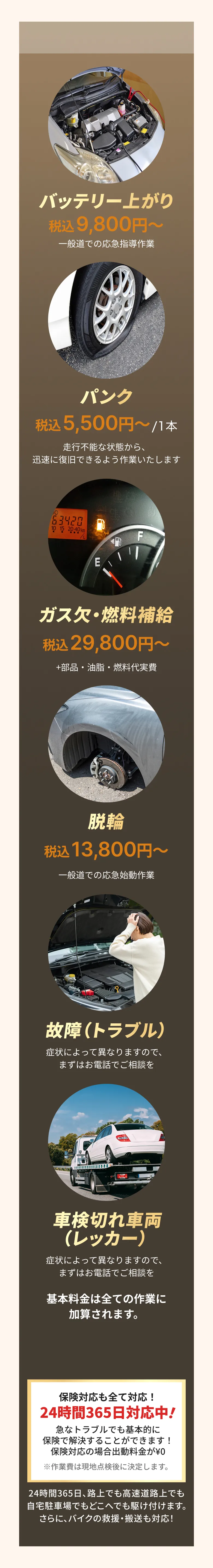 バッテリー上がりやパンク、燃料切れ、脱輪など主な車のトラブルごとの料金目安を具体例として示した料金一覧
    